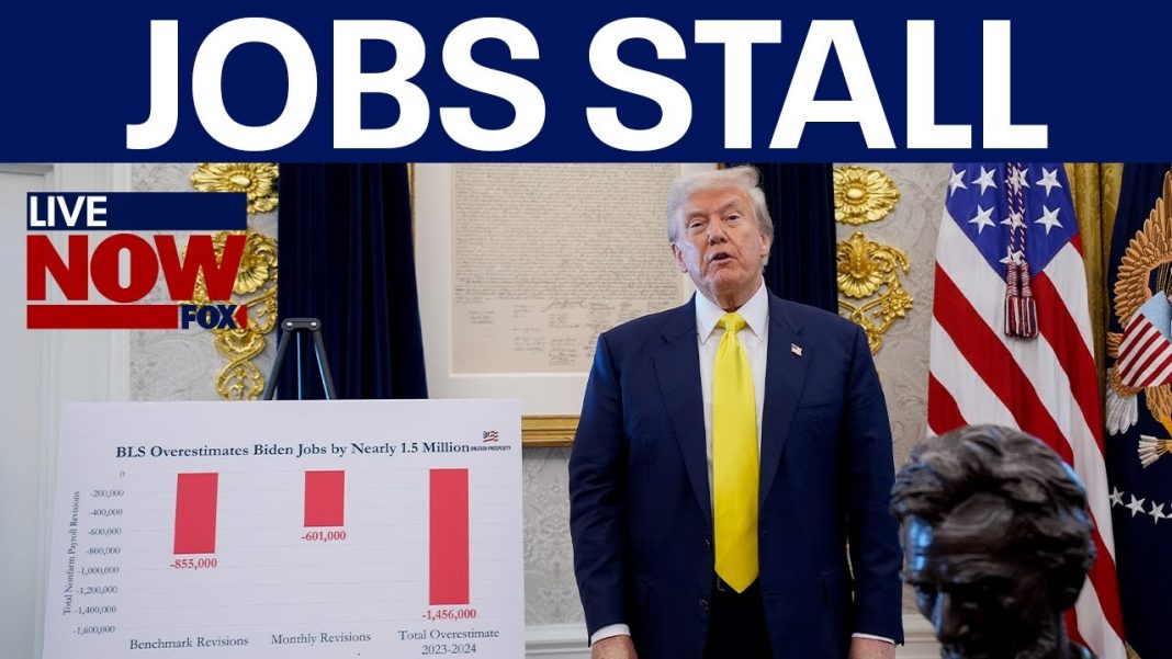 Trump economy: Job growth stalls with only 22,000 added, unemployment skyrockets