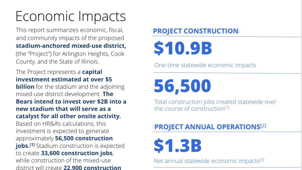 Economic impact of a new Chicago Bears stadium