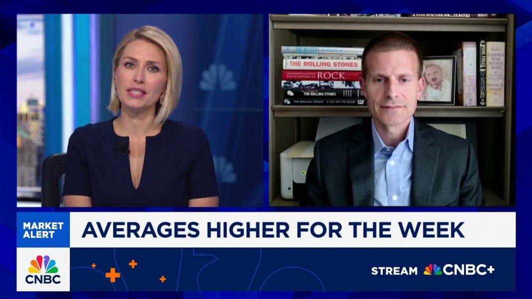 ‘Surprised’ stocks moved higher despite bad economic news this week: Vital Knowledge’s Crisafulli