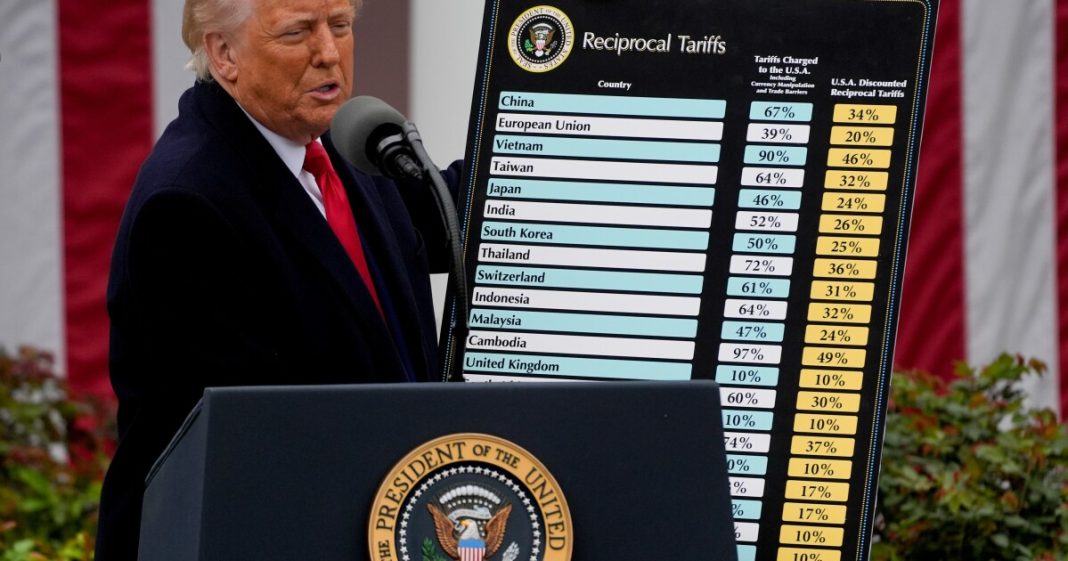 5 times politics impacted banking in 2025