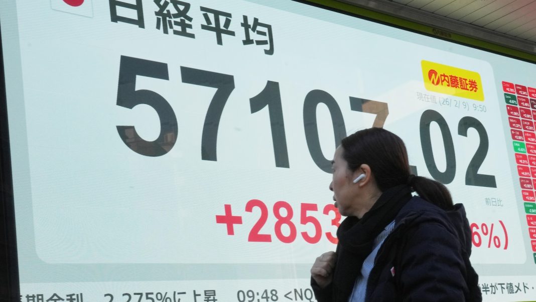 Tokyo’s benchmark Nikkei 225 jumps after a landslide victory for PM Takaichi’s ruling party