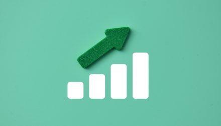 Thematic ETF Assets Hit $193B as Quality Questions Emerge