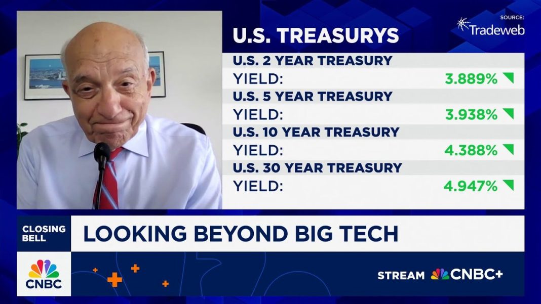Jeremy Siegel: Trade deals will keep stock market momentum going