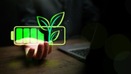 Will Rising Fossil Fuel Prices Boost Battery Tech Investing?